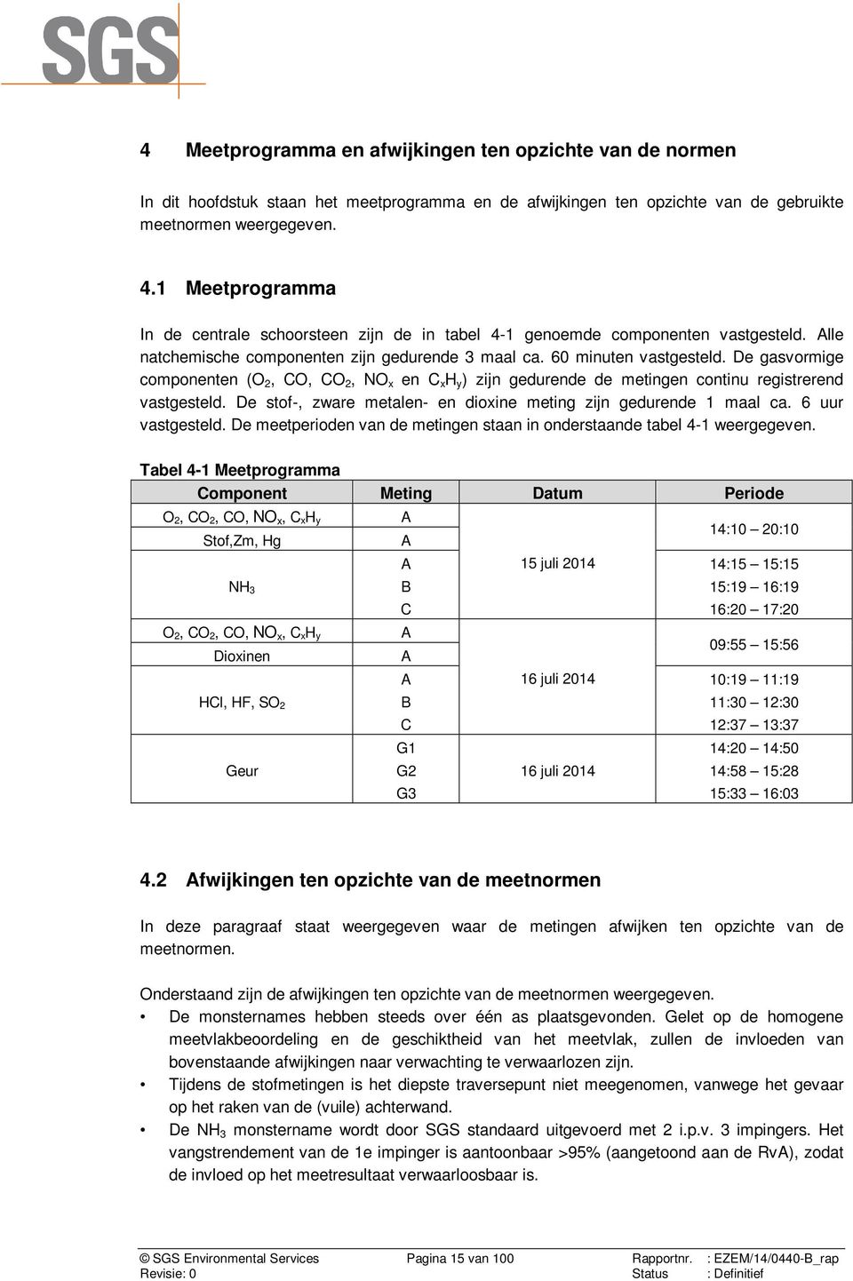 De gasvormige componenten (O 2, CO, CO 2, NO x en C x H y ) zijn gedurende de metingen continu registrerend vastgesteld. De stof-, zware metalen- en dioxine meting zijn gedurende 1 maal ca.