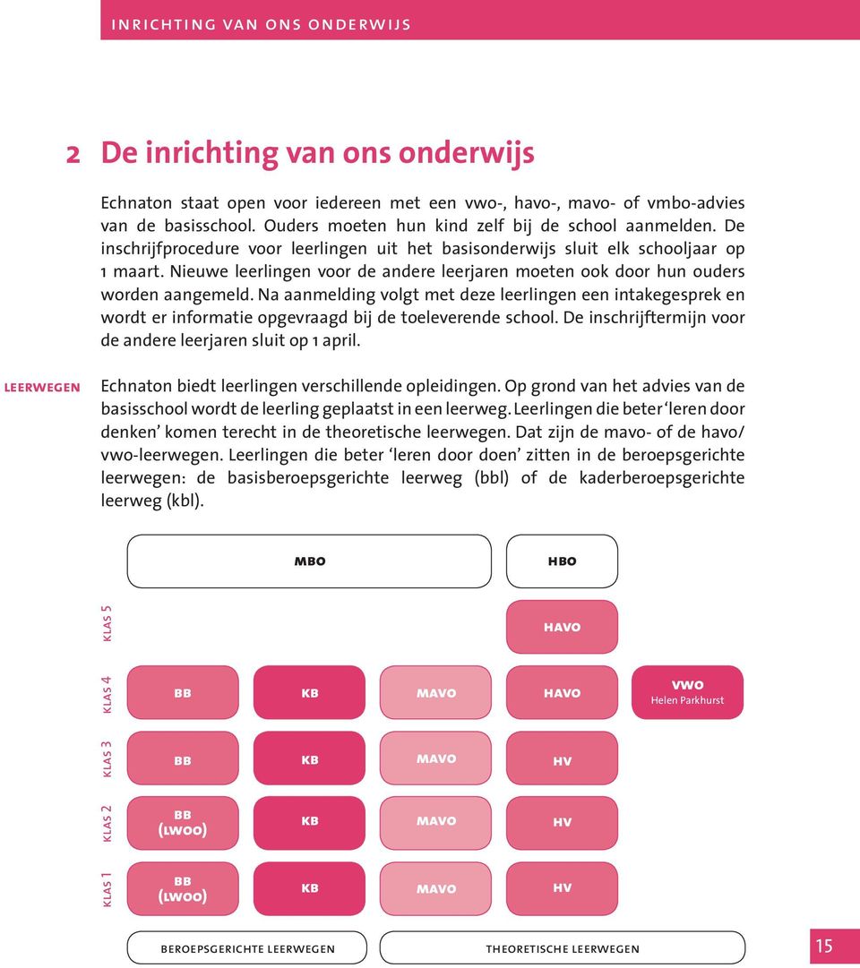 Nieuwe leerlingen voor de andere leerjaren moeten ook door hun ouders worden aangemeld.