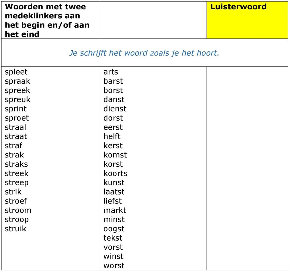 spleet spraak spreek spreuk sprint sproet straal straat straf strak straks streek streep