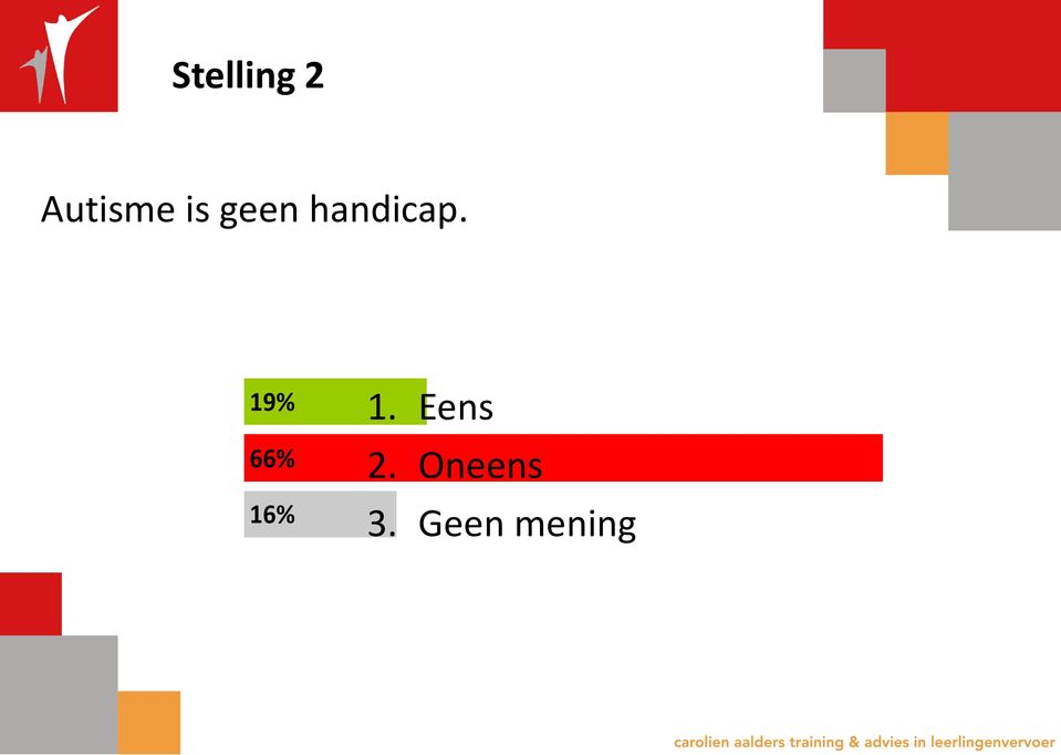 geen handicap.