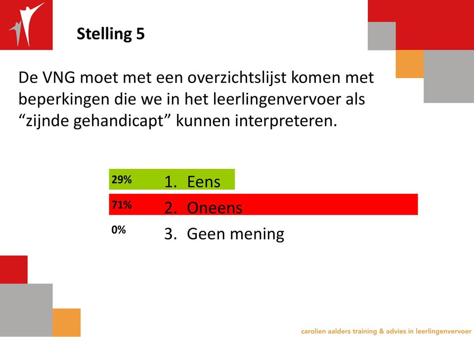 die we in het leerlingenvervoer als