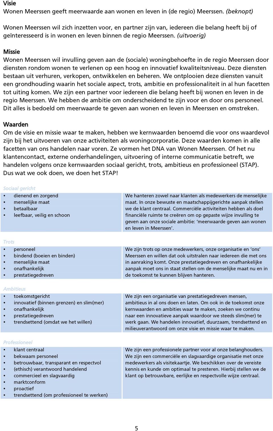 (uitvoerig) Missie Wonen Meerssen wil invulling geven aan de (sociale) woningbehoefte in de regio Meerssen door diensten rondom wonen te verlenen op een hoog en innovatief kwaliteitsniveau.