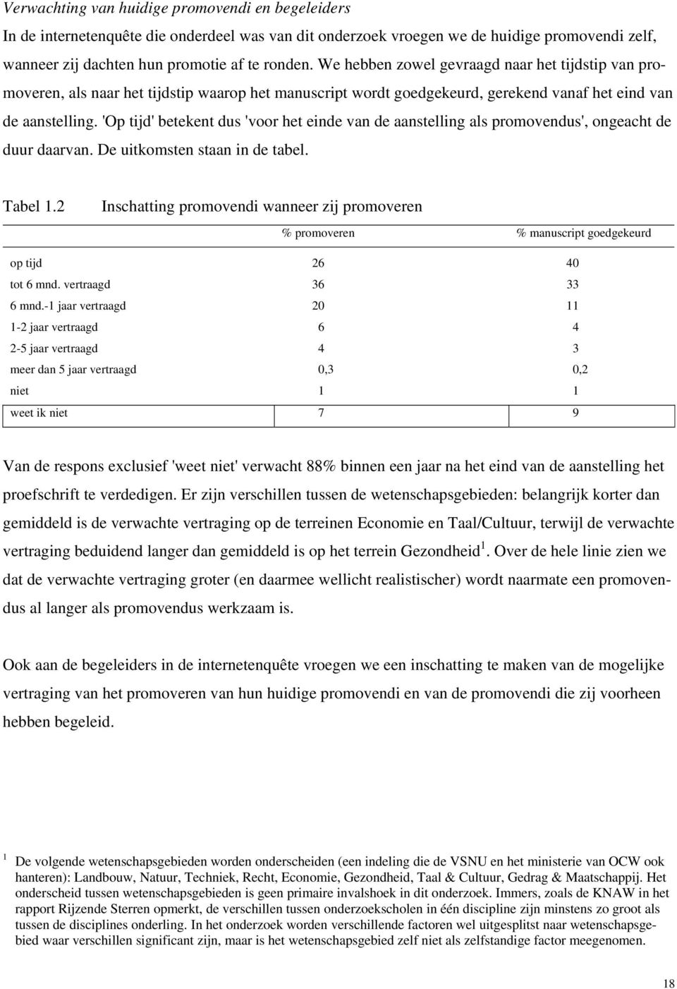 'Op tijd' betekent dus 'voor het einde van de aanstelling als promovendus', ongeacht de duur daarvan. De uitkomsten staan in de tabel. Tabel 1.