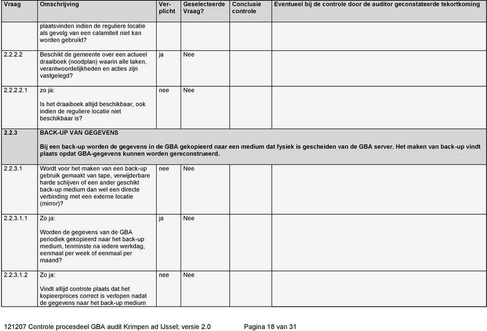 2.2.3 BACK-UP VAN GEGEVENS Bij een back-up worden de gegevens in de GBA gekopieerd naar een medium dat fysiek is gescheiden van de GBA server.