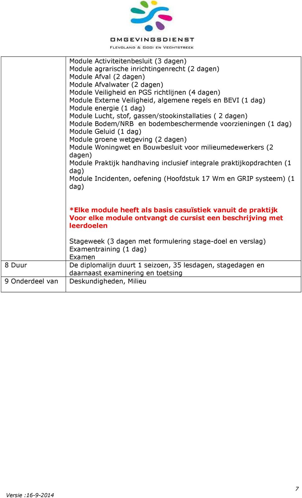 dag) Module groene wetgeving (2 dagen) Module Woningwet en Bouwbesluit voor milieumedewerkers (2 dagen) Module Praktijk handhaving inclusief integrale praktijkopdrachten (1 dag) Module Incidenten,