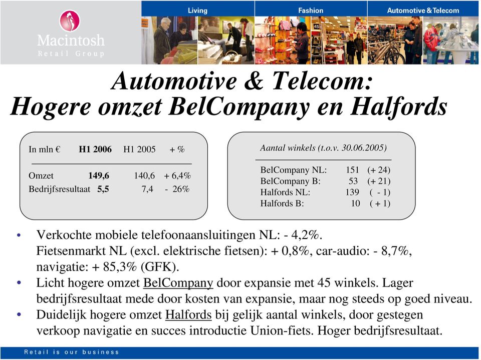 2005) BelCompany NL: 151 (+ 24) BelCompany B: 53 (+ 21) Halfords NL: 139 ( - 1) Halfords B: 10 ( + 1) Verkochte mobiele telefoonaansluitingen NL: - 4,2%. Fietsenmarkt NL (excl.