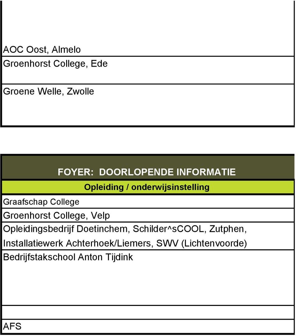 Groenhorst College, Velp Opleidingsbedrijf Doetinchem, Schilder^sCOOL,