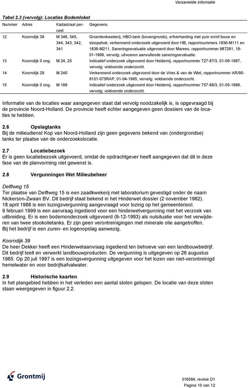 sloopafval, verkennend onderzoek uitgevoerd door HB, rapportnummers 1836-M111 en 1836-M211, Saneringsevaluatie uitgevoerd door Marees, rapportnummer 987281, 18-01-1999, vervolg: uitvoeren aanvullende