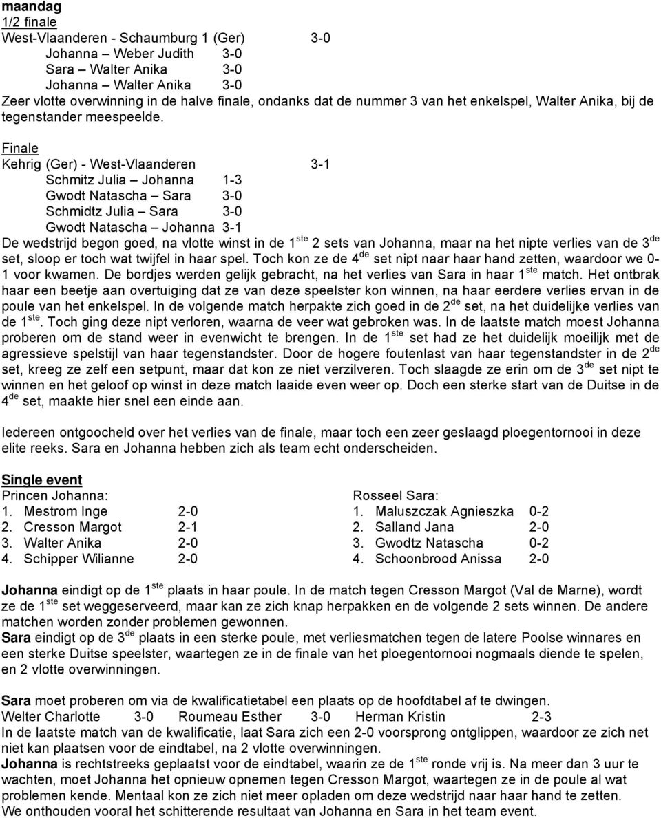Finale Kehrig (Ger) - West-Vlaanderen 3-1 Schmitz Julia Johanna 1-3 Gwodt Natascha Sara 3-0 Schmidtz Julia Sara 3-0 Gwodt Natascha Johanna 3-1 De wedstrijd begon goed, na vlotte winst in de 1 ste 2