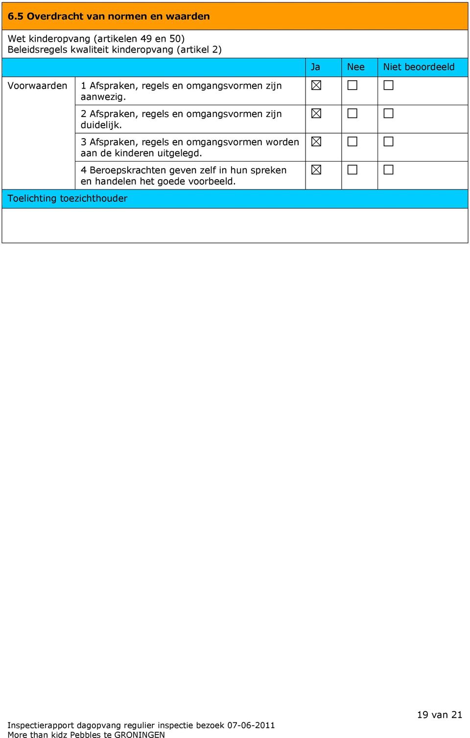 2 Afspraken, regels en omgangsvormen zijn duidelijk.