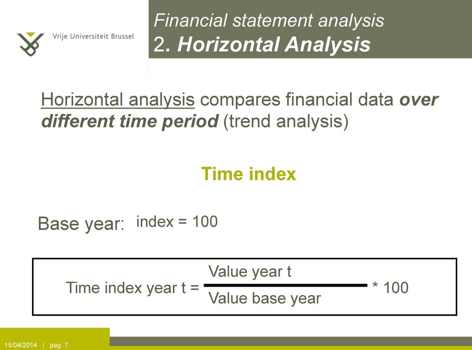 over different time period (trend analysis) Base year: index =