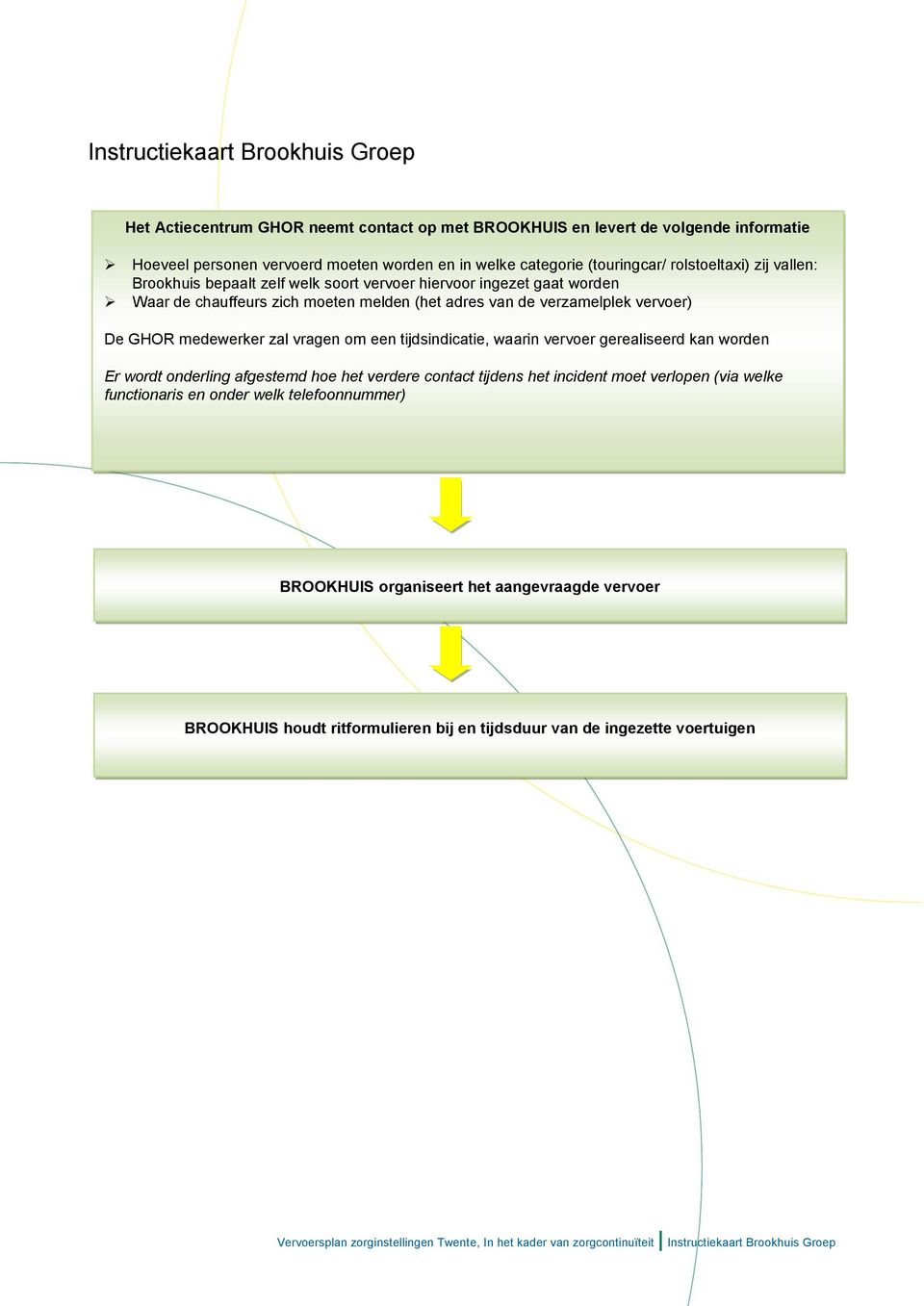 vragen om een tijdsindicatie, waarin vervoer gerealiseerd kan worden Er wordt onderling afgestemd hoe het verdere contact tijdens het incident moet verlopen (via welke functionaris en onder welk