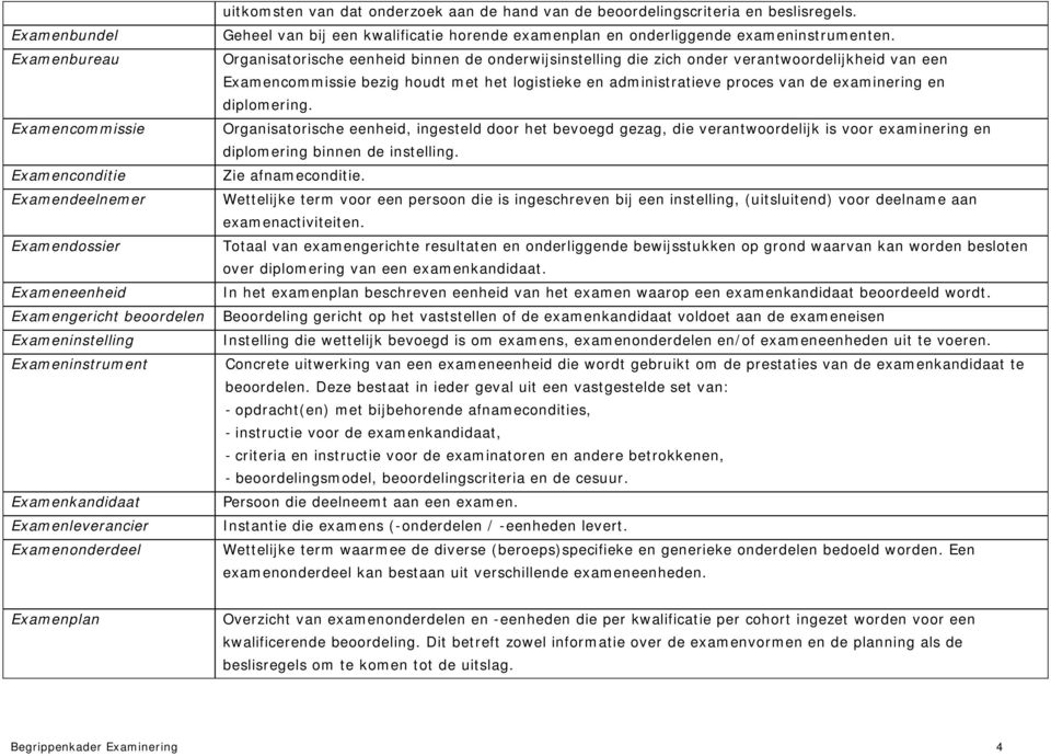 Organisatorische eenheid binnen de onderwijsinstelling die zich onder verantwoordelijkheid van een Examencommissie bezig houdt met het logistieke en administratieve proces van de examinering en