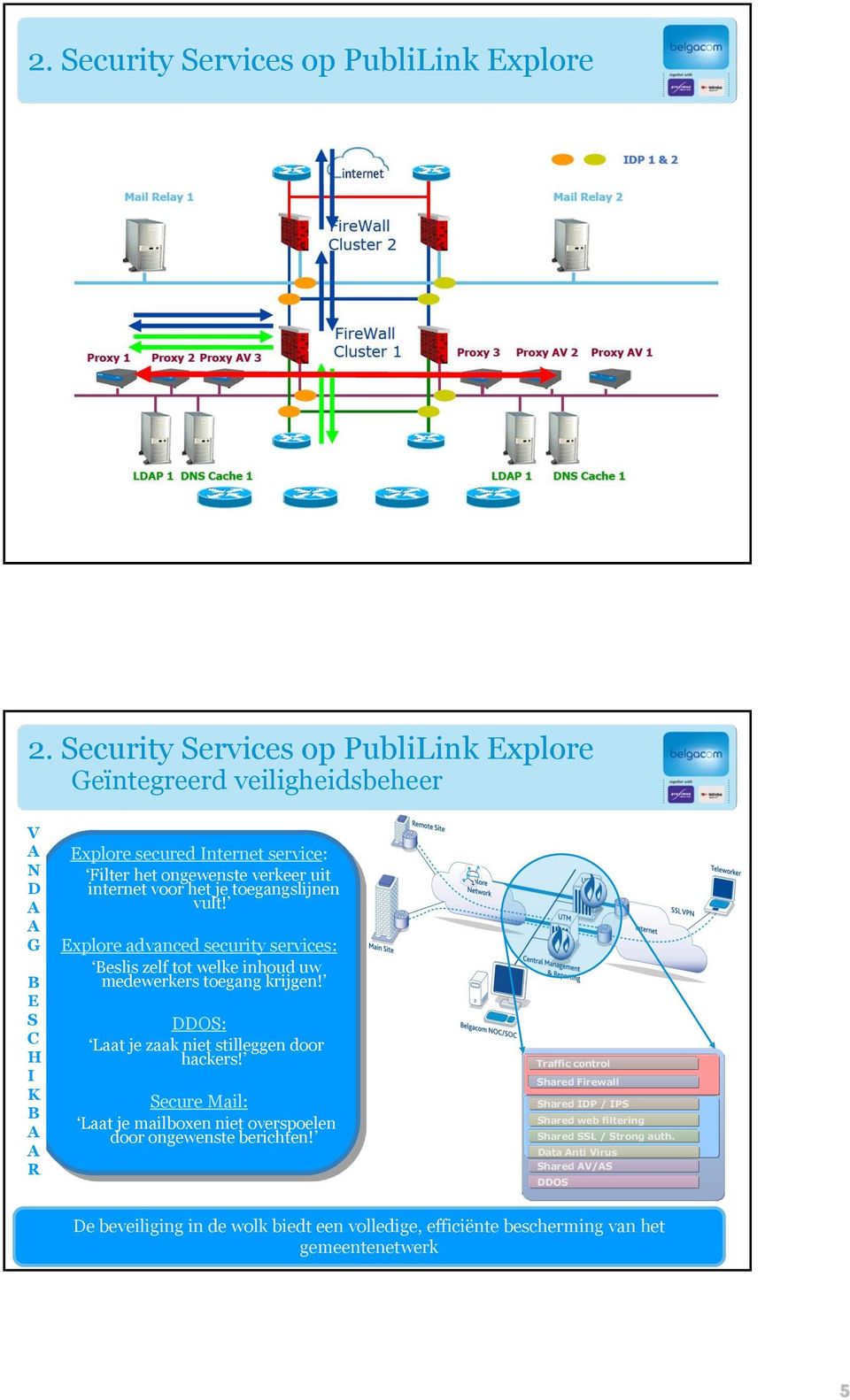 toegangslijnen vult! advanced security services: Beslis zelf tot welke inhoud uw medewerkers toegang krijgen! DDOS: Laat je zaak niet stilleggen door hackers!