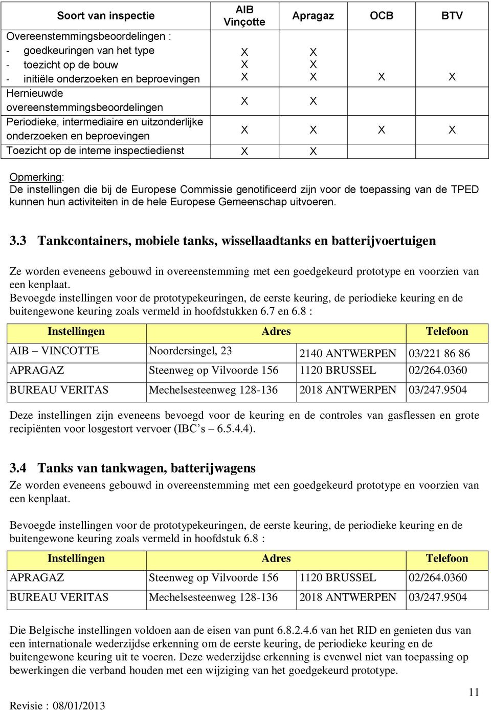 Europese Commissie genotificeerd zijn voor de toepassing van de TPED kunnen hun activiteiten in de hele Europese Gemeenschap uitvoeren. 3.