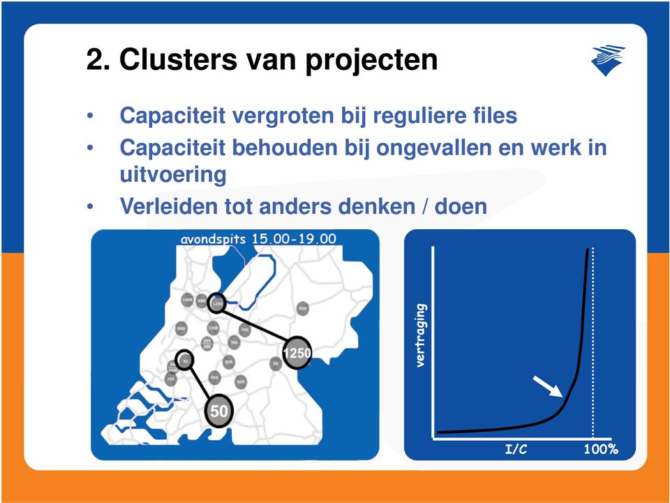 behouden bij ongevallen en werk in