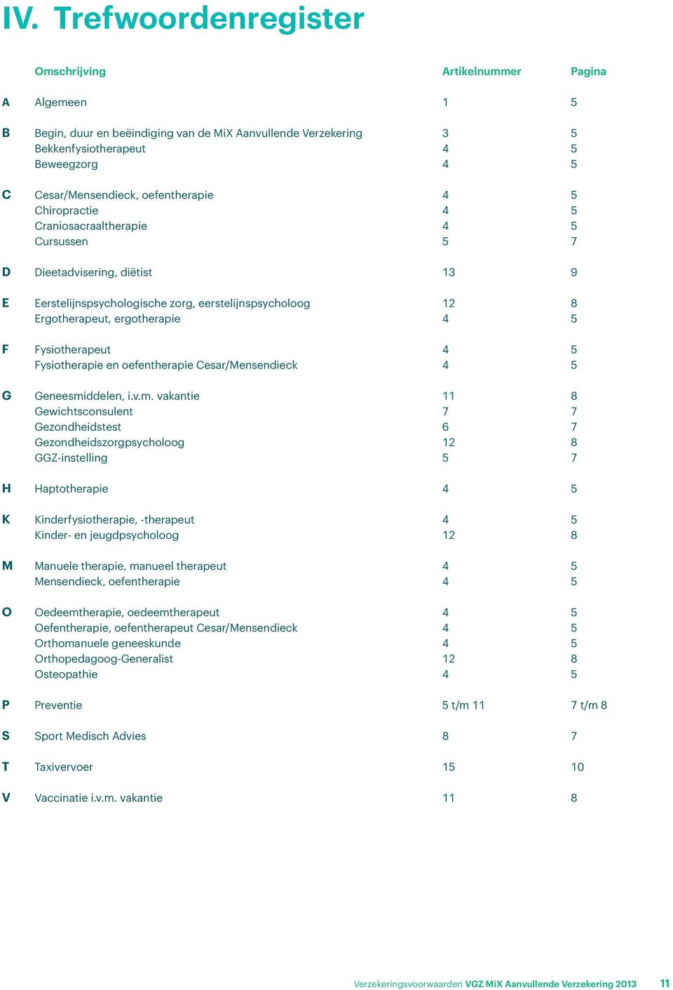 Ergotherapeut, ergotherapie 4 5 F Fysiotherapeut 4 5 Fysiotherapie en oefentherapie Cesar/Mensendieck 4 5 G Geneesmi