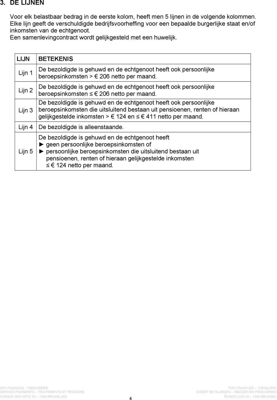 LIJN Lijn 1 Lijn 2 Lijn 3 BETEKENIS De bezoldigde is gehuwd en de echtgenoot heeft ook persoonlijke beroepsinkomsten > 206 netto per maand.