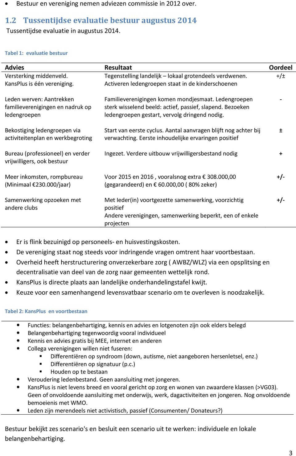 Activeren ledengroepen staat in de kinderschoenen Leden werven: Aantrekken familieverenigingen en nadruk op ledengroepen Bekostiging ledengroepen via activiteitenplan en werkbegroting