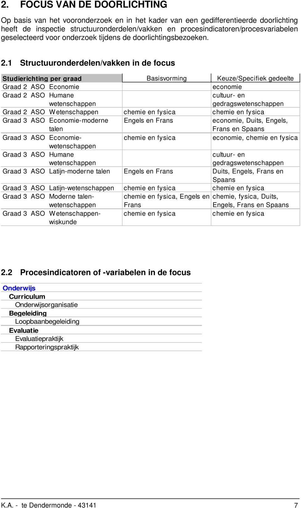 1 Structuuronderdelen/vakken in de focus Studierichting per graad Basisvorming Keuze/Specifiek gedeelte Graad 2 ASO Economie 0 economie Graad 2 ASO Humane wetenschappen 0 cultuur- en