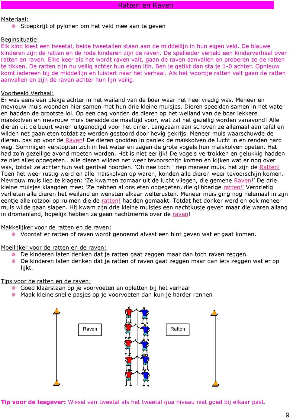 Elke keer als het wordt raven valt, gaan de raven aanvallen en proberen ze de ratten te tikken. De ratten zijn nu veilig achter hun eigen lijn. Ben je getikt dan sta je 1-0 achter.