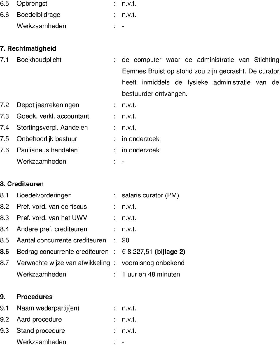 6 Paulianeus handelen : in onderzoek 8. Crediteuren 8.1 Boedelvorderingen : salaris curator (PM) 8.2 Pref. vord. van de fiscus : n.v.t. 8.3 Pref. vord. van het UWV : n.v.t. 8.4 Andere pref.