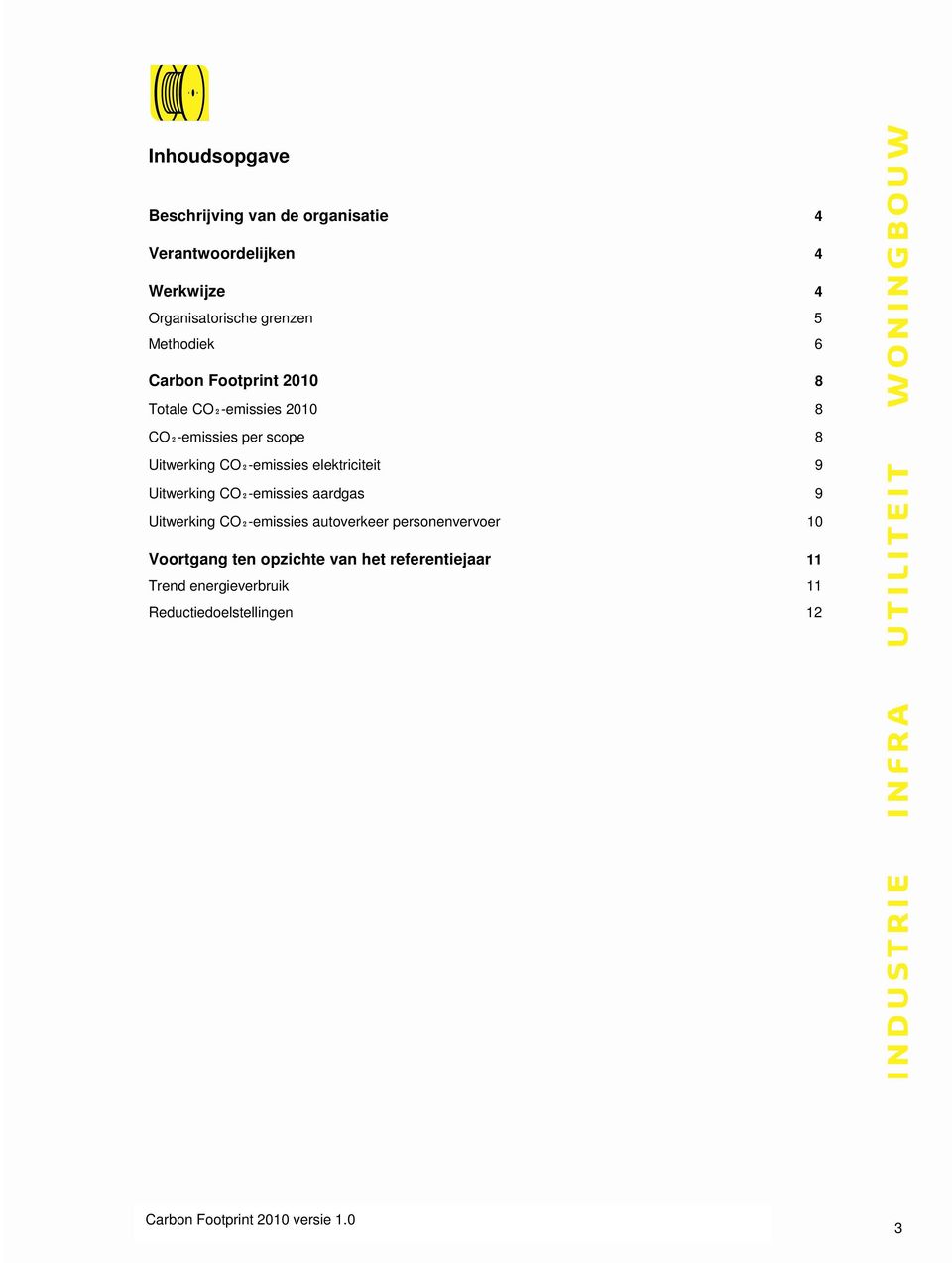 CO₂-emissies elektriciteit 9 Uitwerking CO₂-emissies aardgas 9 Uitwerking CO₂-emissies autoverkeer