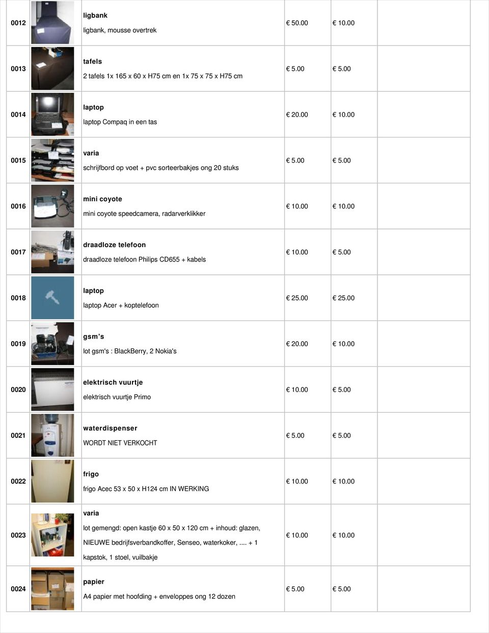 00 0018 laptop laptop Acer + koptelefoon 0019 gsm's lot gsm's : BlackBerry, 2 Nokia's 0020 elektrisch vuurtje elektrisch vuurtje Primo 10.00 5.