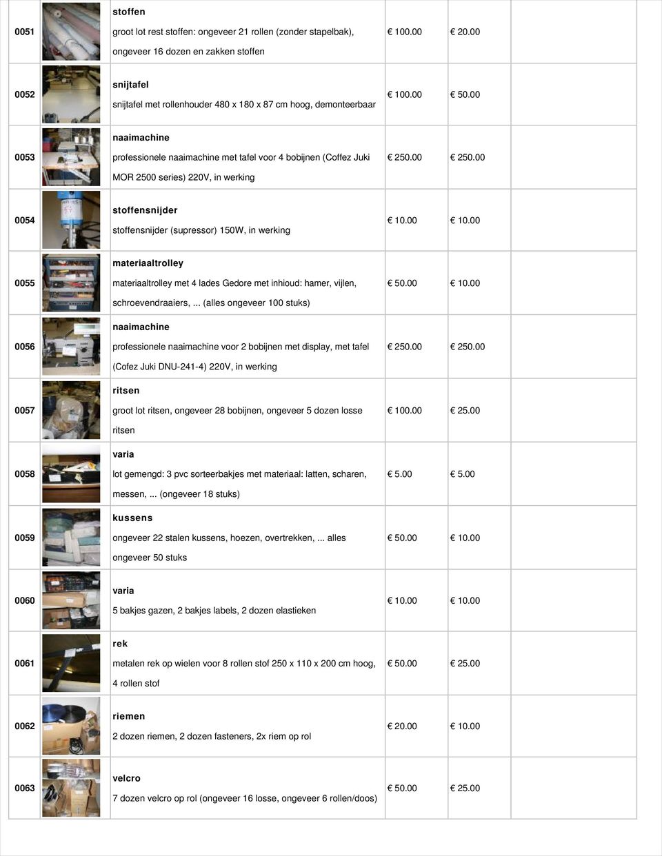 00 0053 naaimachine professionele naaimachine met tafel voor 4 bobijnen (Coffez Juki MOR 2500 series) 220V, in werking 250.00 250.