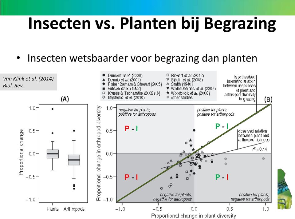 wetsbaarder voor begrazing dan