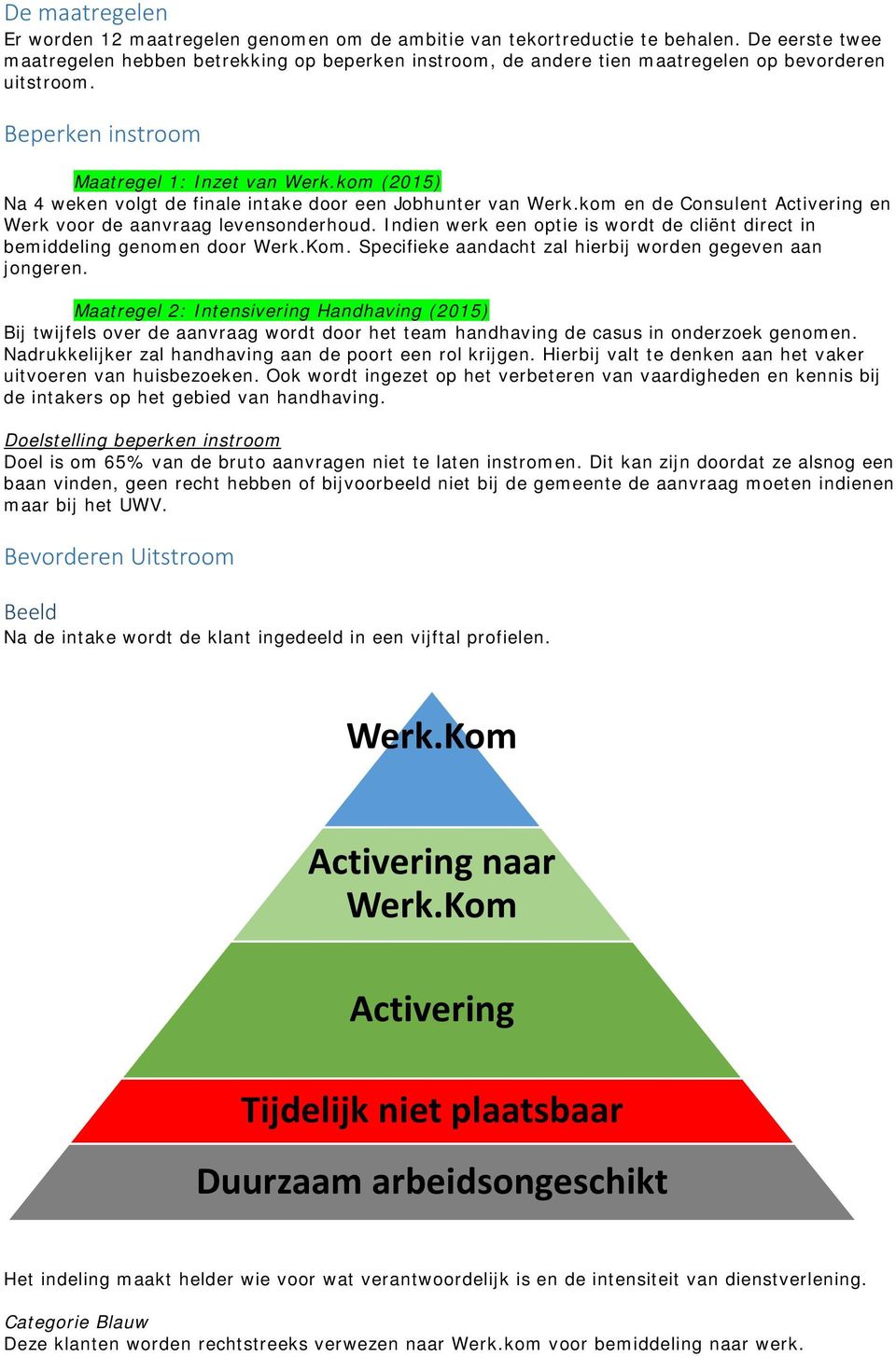 kom (2015) Na 4 weken volgt de finale intake door een Jobhunter van Werk.kom en de Consulent Activering en Werk voor de aanvraag levensonderhoud.