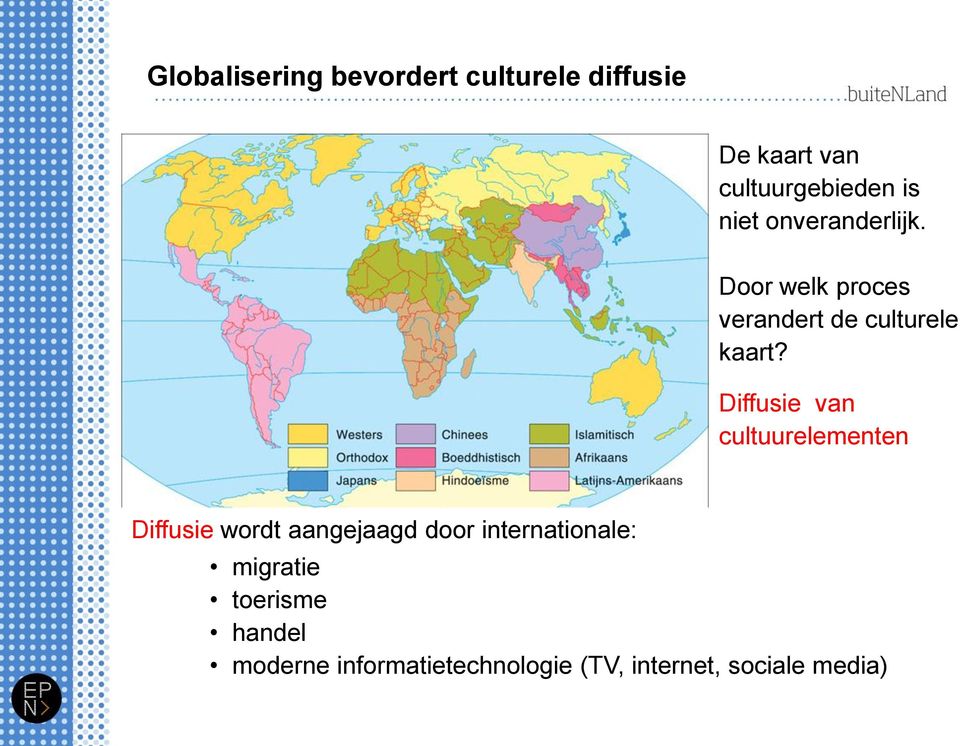 Diffusie van cultuurelementen Diffusie wordt aangejaagd door