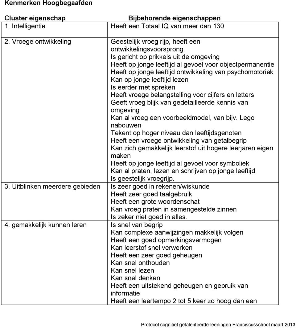 Is gericht op prikkels uit de omgeving Heeft op jonge leeftijd al gevoel voor objectpermanentie Heeft op jonge leeftijd ontwikkeling van psychomotoriek Kan op jonge leeftijd lezen Is eerder met