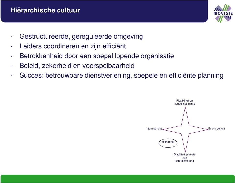 voorspelbaarheid - Succes: betrouwbare dienstverlening, soepele en efficiënte planning