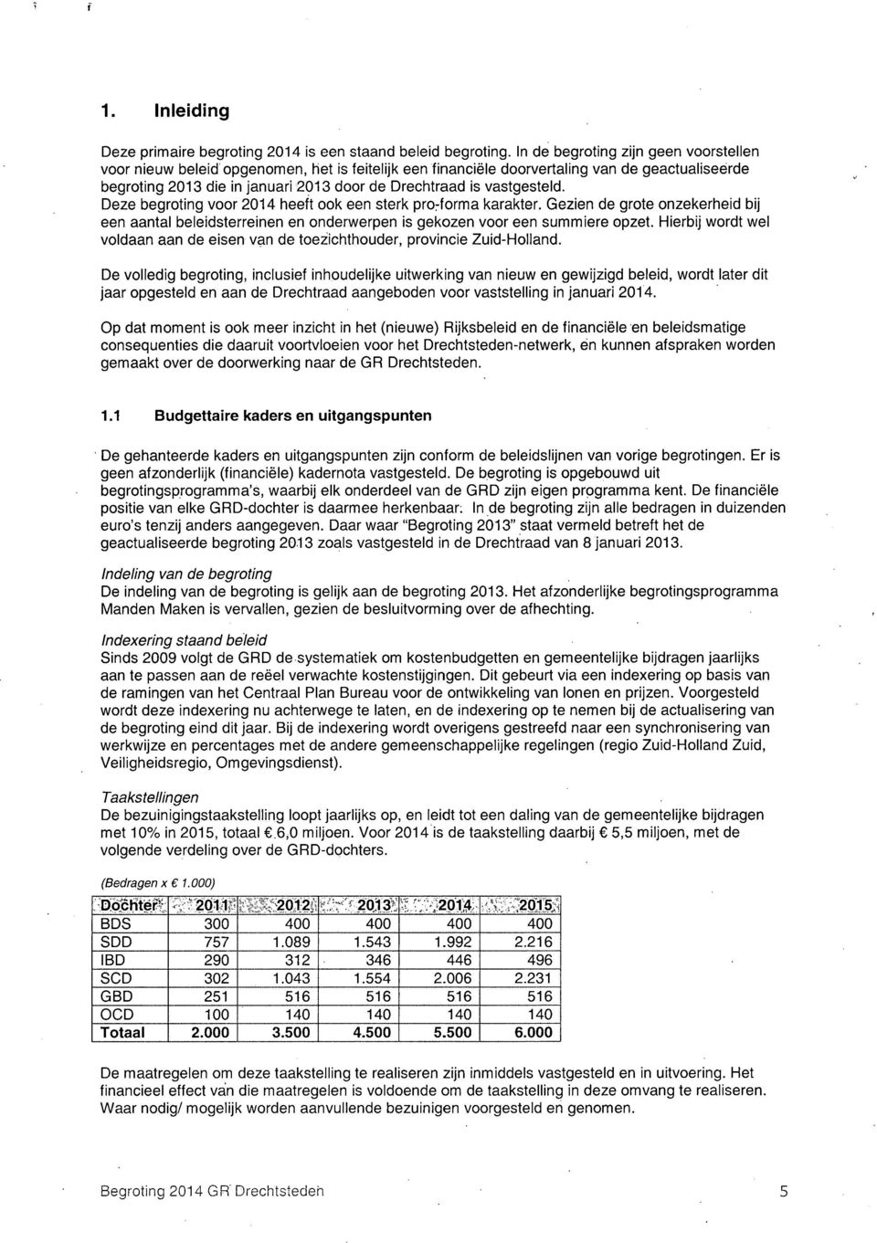 vastgesteld. Deze begroting voor 2014 heeft ook een sterk pro-forma karakter. Gezien de grote onzekerheid bij een aantal beleidsterreinen en onderwerpen is gekozen voor een summiere opzet.