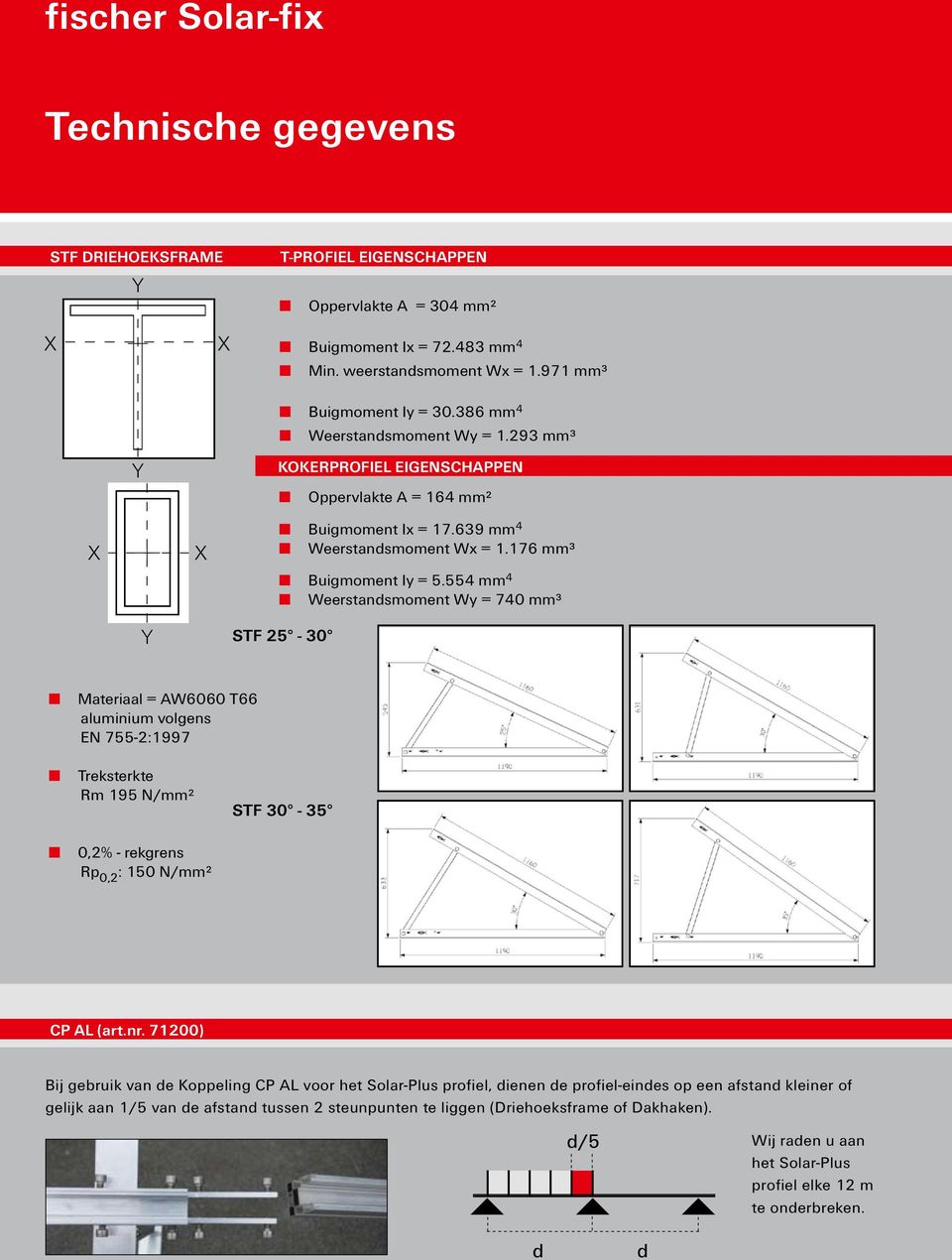 554 mm 4 Weerstandsmoment Wy = 740 mm³ Y STF 25-30 Materiaal = AW6060 T66 aluminium volgens EN 755-2:1997 Treksterkte Rm 195 N/mm² STF 30-35 0,2% - rekgrens Rp 0,2 : 150 N/mm² CP AL (art.nr.