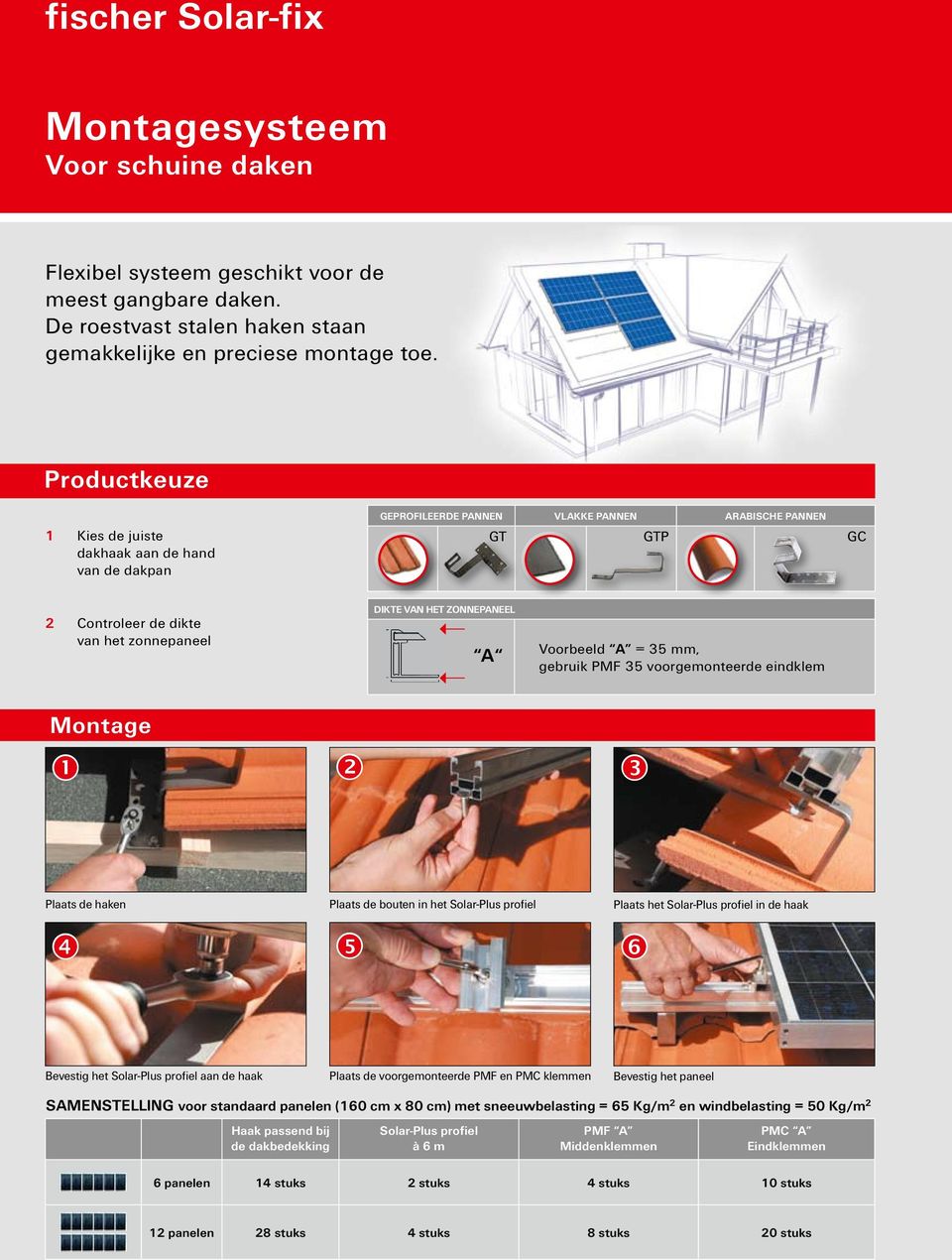 Voorbeeld A = 35 mm, gebruik PMF 35 voorgemonteerde eindklem Montage Plaats de haken Plaats de bouten in het Solar-Plus profiel Plaats het Solar-Plus profiel in de haak Bevestig het Solar-Plus