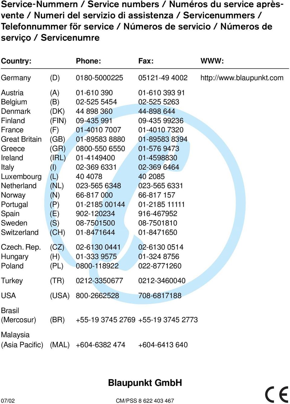 com Austria (A) 01-610 390 01-610 393 91 Belgium (B) 02-525 5454 02-525 5263 Denmark (DK) 44 898 360 44-898 644 Finland (FIN) 09-435 991 09-435 99236 France (F) 01-4010 7007 01-4010 7320 Great