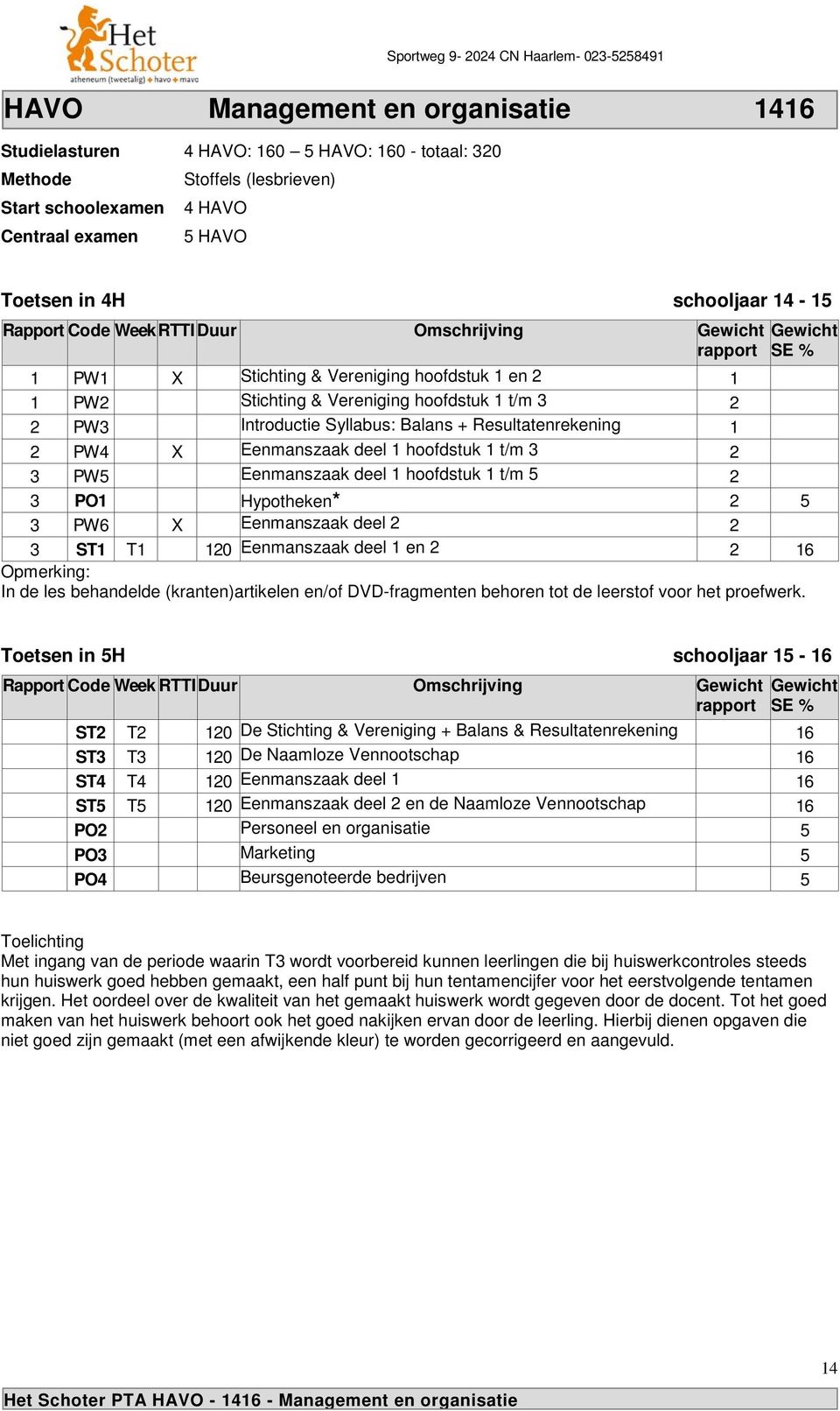 deel 2 2 3 ST T 20 Eenmanszaak deel en 2 2 6 Opmerking: In de les behandelde (kranten)artikelen en/of DVD-fragmenten behoren tot de leerstof voor het proefwerk.