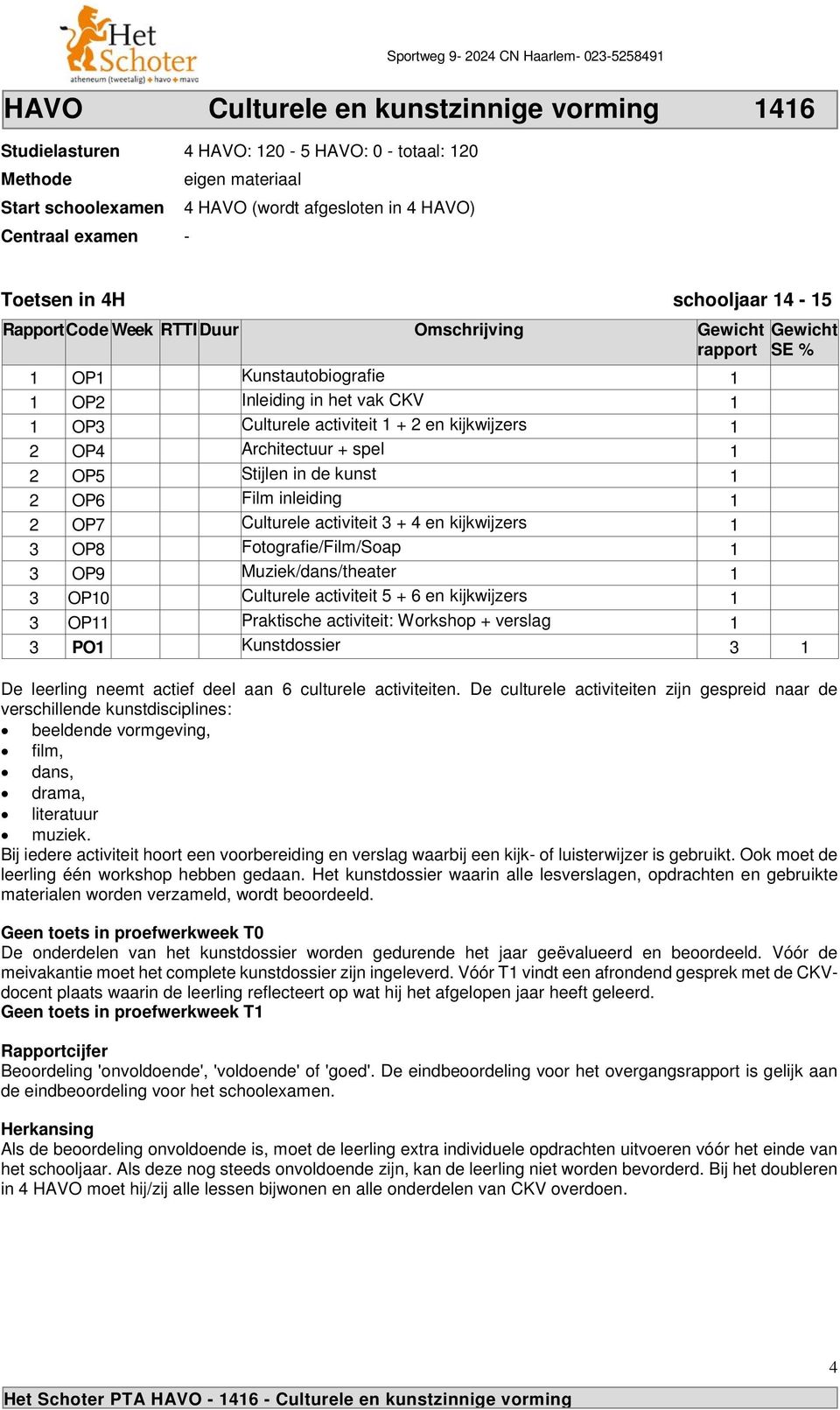 3 OP9 Muziek/dans/theater 3 OP0 Culturele activiteit 5 + 6 en kijkwijzers 3 OP Praktische activiteit: Workshop + verslag 3 PO Kunstdossier 3 De leerling neemt actief deel aan 6 culturele activiteiten.