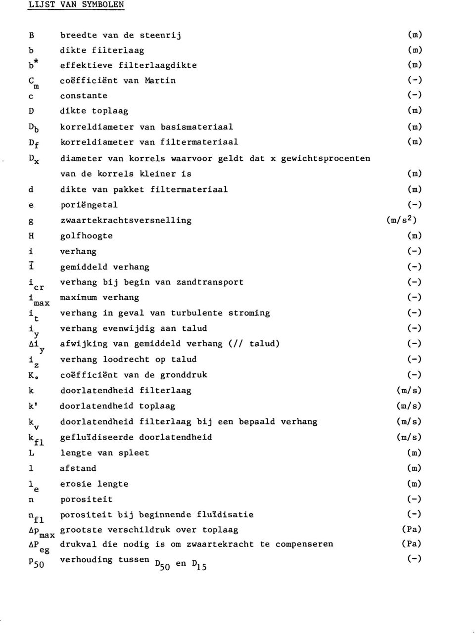 poriëngetal (-) g zwaartekrachtsversnelling (m/s 2 ) H golfhoogte (m) i verhang (-) i gemiddeld verhang (-) i verhang bij begin van zandtransport (-) i max maximum verhang (-) i verhang in geval van