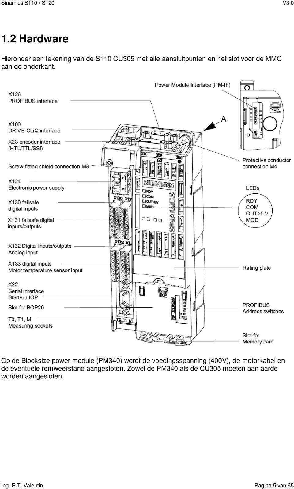 Op de Blocksize power module (PM340) wordt de voedingsspanning (400V), de motorkabel