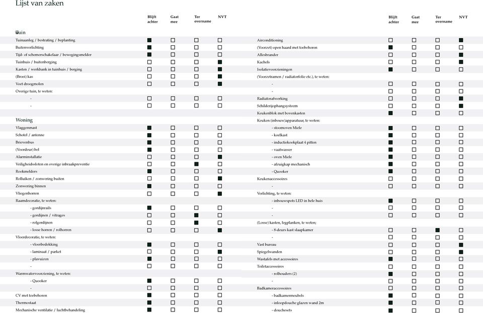 Alarminstallatie Veiligheidssloten en overige inbraakpreventie Rookmelders Rolluiken / zonwering buiten Zonwering binnen Vliegenhorren Raamdecoratie, te weten: gordijnrails gordijnen / vitrages