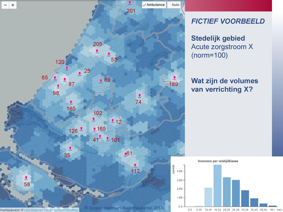 87 25 89 189 Wat zijn de volumes van