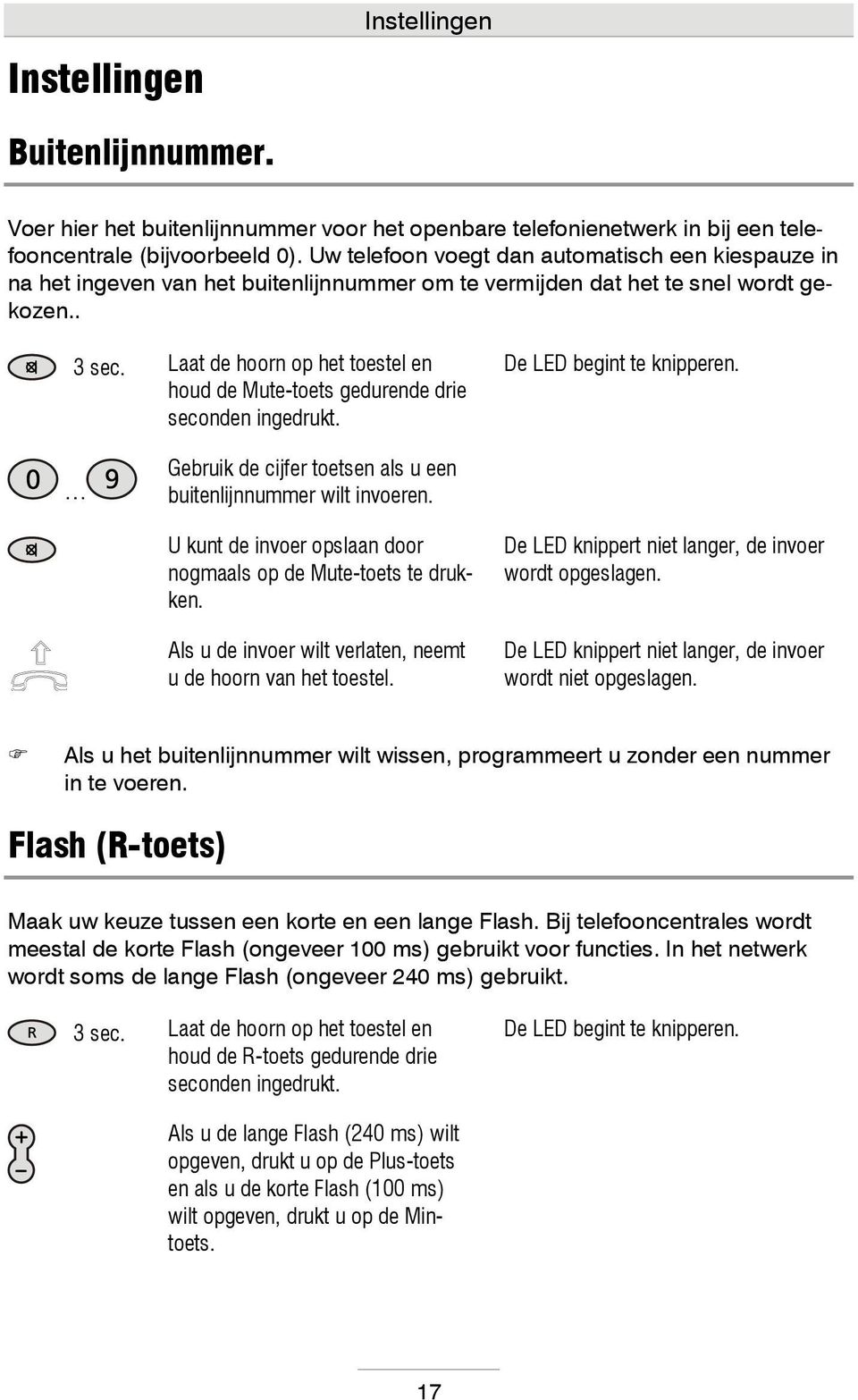 Laat de hoorn op het toestel en houd de Mute-toets gedurende drie seconden ingedrukt. Gebruik de cijfer toetsen als u een buitenlijnnummer wilt invoeren.