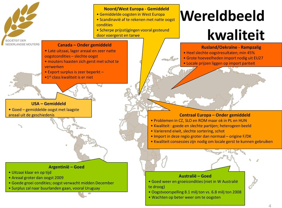 kwaliteit Rusland/Oekraïne - Rampzalig Heel slechte oogstresultaten; min 45% Grote hoeveelheden import nodig uit EU27 Locale prijzen liggen op import pariteit USA Gemiddeld Goed gemiddelde oogst met