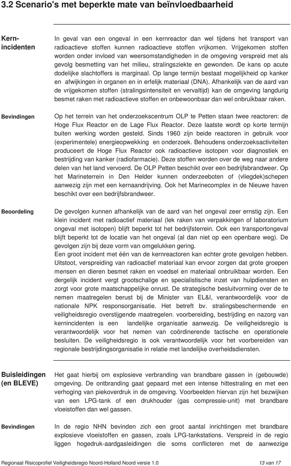 De kans op acute dodelijke slachtoffers is marginaal. Op lange termijn bestaat mogelijkheid op kanker en afwijkingen in organen en in erfelijk materiaal (DNA).