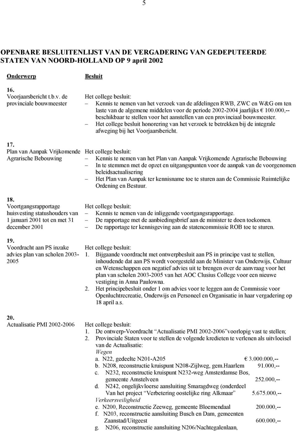 000,-- beschikbaar te stellen voor het aanstellen van een provinciaal bouwmeester. Het college besluit honorering van het verzoek te betrekken bij de integrale afweging bij het Voorjaarsbericht. 17.