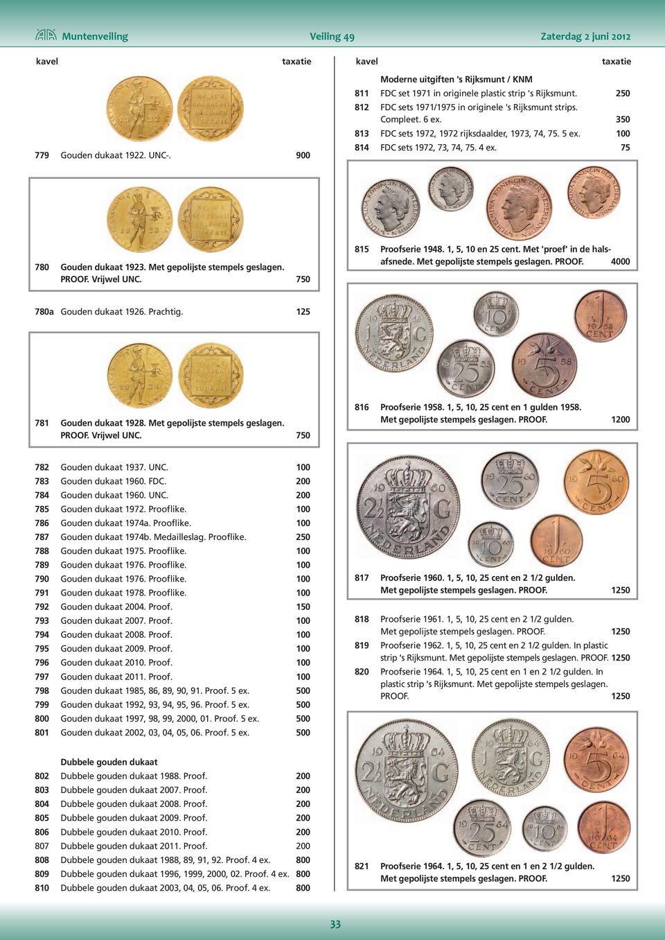 75 780 Gouden dukaat 1923. Met gepolijste stempels geslagen. PROOF. Vrijwel UNC. 750 815 Proofserie 1948. 1, 5, 10 en 25 cent. Met 'proef' in de halsafsnede. Met gepolijste stempels geslagen. PROOF. 4000 780a Gouden dukaat 1926.