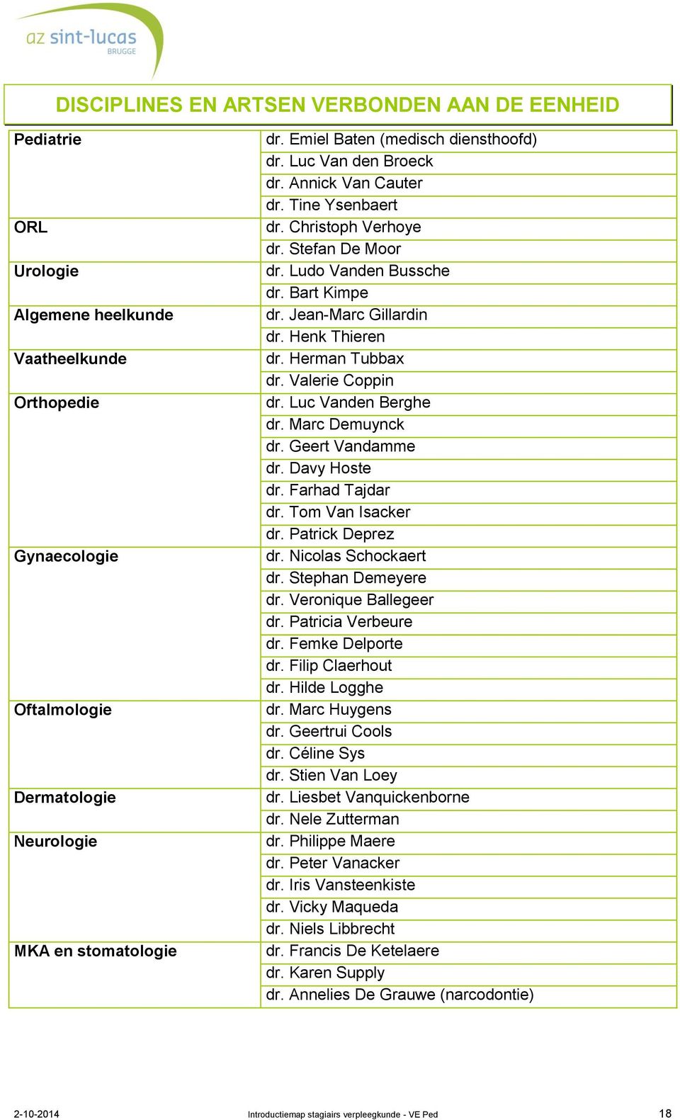 Jean-Marc Gillardin dr. Henk Thieren dr. Herman Tubbax dr. Valerie Coppin dr. Luc Vanden Berghe dr. Marc Demuynck dr. Geert Vandamme dr. Davy Hoste dr. Farhad Tajdar dr. Tom Van Isacker dr.